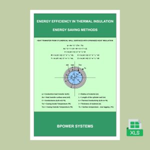 Energy Efficiency in Thermal Insulation / Energy Saving Methods (Excel) <p class="headalt">DOWNLOAD 25.00 USD</p>