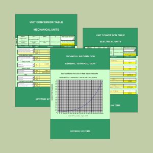 Package 1: Engineering Utility Tools <p class="headalt">Included in All Related Packages as Download Gift</p>