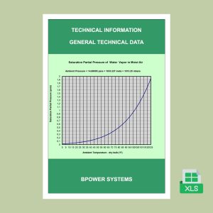 Technical Information / General Technical Data <br>(Excel) <p class="headalt">Download Gift in Excel Books</p>