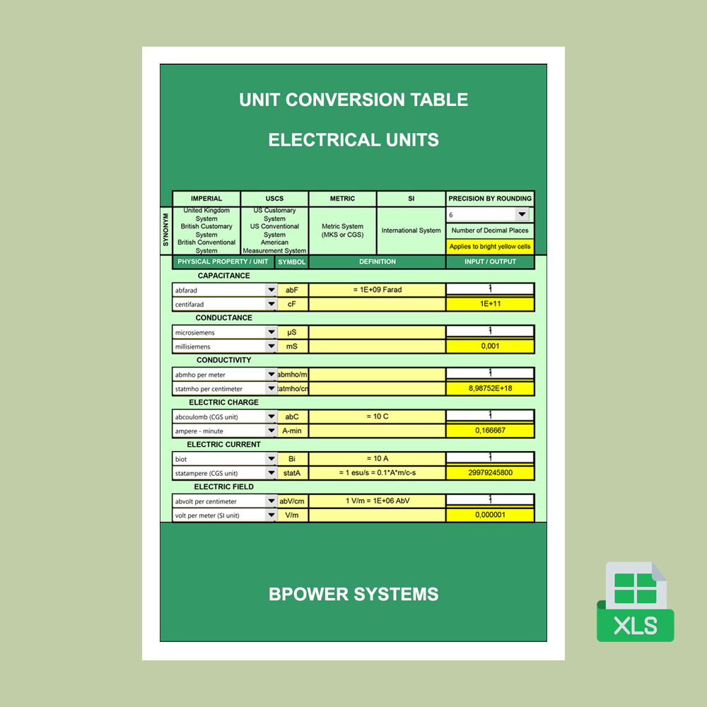 Unit Conversion Table / Electrical Units <br>(Excel) <p class="headalt">Download Gift in Excel Books</p>